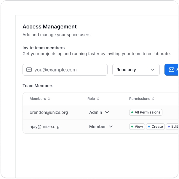 Role-based Access
